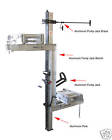 Basic Titan Pump Jack Package Includes 2 24 Aluminum Poles Jacks 852672832850 Basic Titan Pump Jack Package Includes 2 24 Aluminum Poles Jacks 852672832850