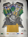 Electro General Motors Locomotives 567 Series Diesel Engine Poster 26X19. Fixed Price $125.00.