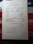 1877 Train Report Paper Pennsylvania Inland Railroad Hancock Carbondale. Fixed Price $11.95.