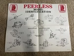 2 Tecumseh Transmission / Charging System Wall Charts. Fixed Price $40.00.