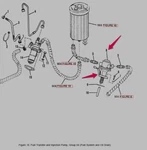 MEP-016B MEP-021B MEP-026B Fuel Tranfer Pump Onan 149-2105. Fixed Price $439.00.