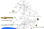 Zenith Carburetor Jet Kit Fit Wisconsin Tjd L63BL 13420 13694 Main Discharge AA7. Fixed Price $97.68.