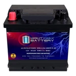 Mighty Max MM-G26 Group 12V 45AH Replaces Volvo 1800E Cylinders 2.0L 70-72. Fixed Price $189.99.