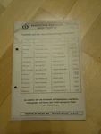 Sachs 422.65 Stamo 100 Engine Spare Parts Price List. Fixed Price $11.67.
