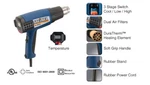 Steinel 2010 Heat Gun. Fixed Price $125.00.